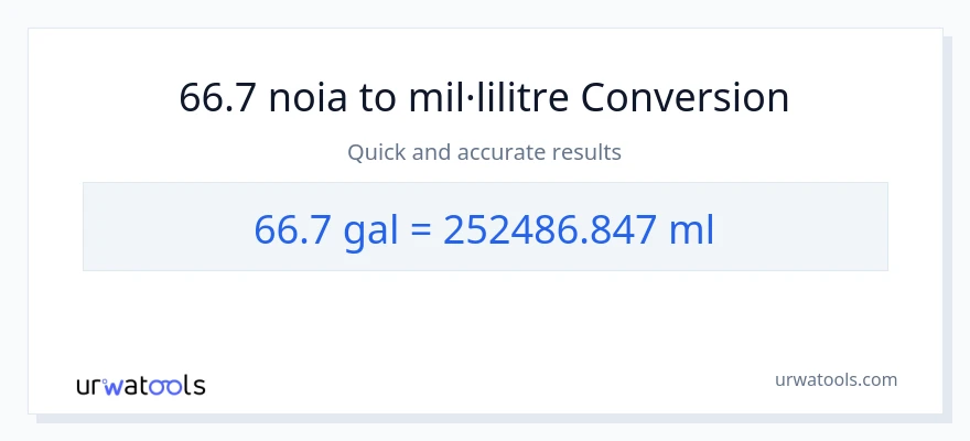 Conversió de 66.7 Galons a mil·lilitres