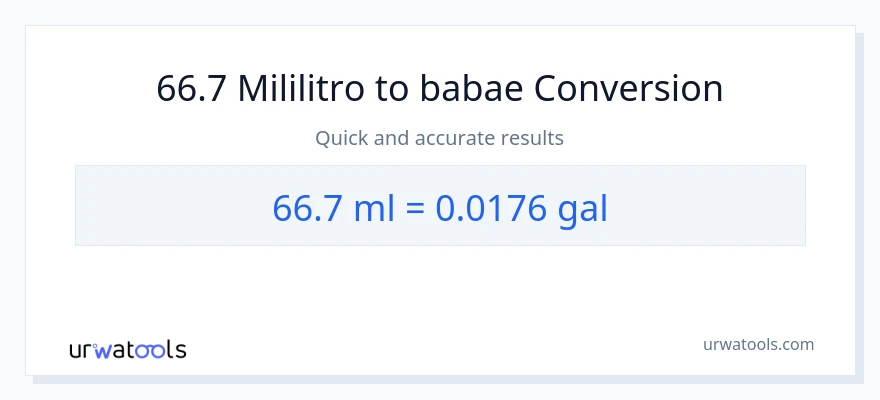 66.7 mga mililitro patungong Mga galon na conversion