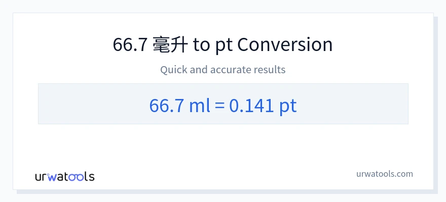 66.7 毫升 到 Pints 轉換