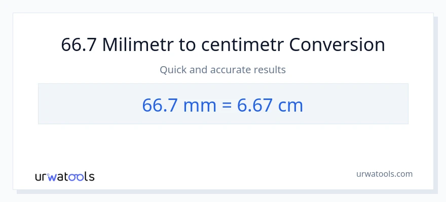Konverze z milimetry na Centimetry: 66.7