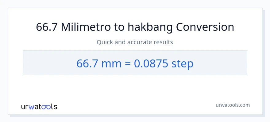 66.7 milimetro patungong mga hakbang na conversion