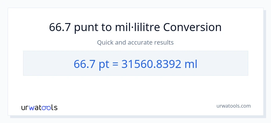 Conversió de 66.7 Pints a mil·lilitres
