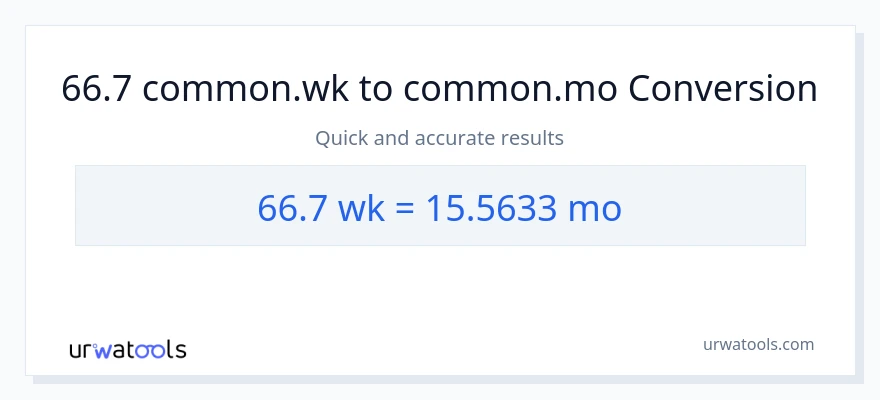 66.7 ആഴ്ചകൾ ൽ നിന്ന് മാസങ്ങൾ ലേക്ക് പരിവർത്തനം
