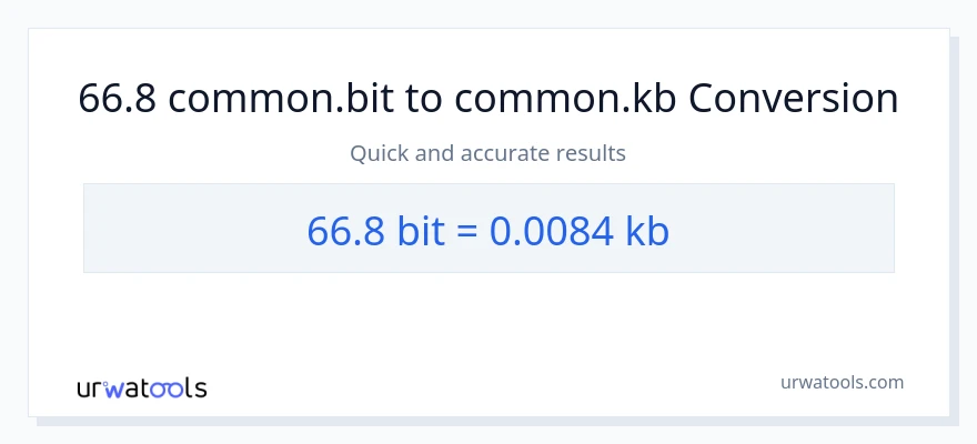 66.8 Bits patungong Kilobytes na conversion