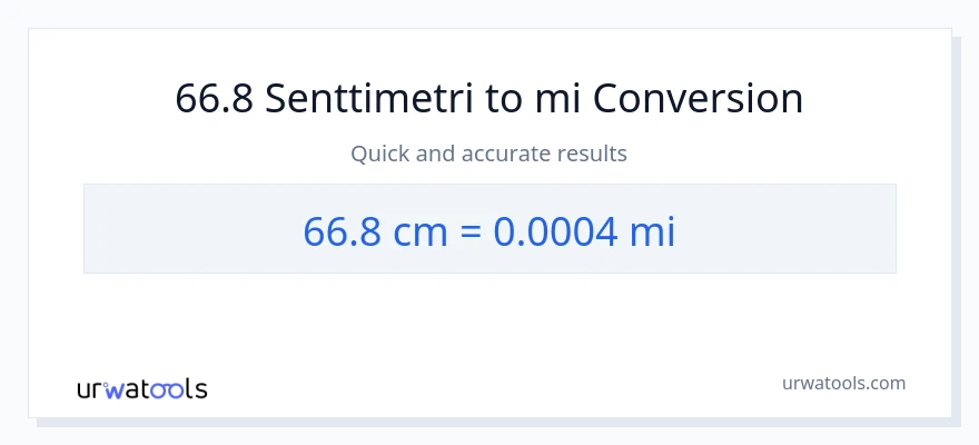 66.8 Senttimetrit - mailia muunnos