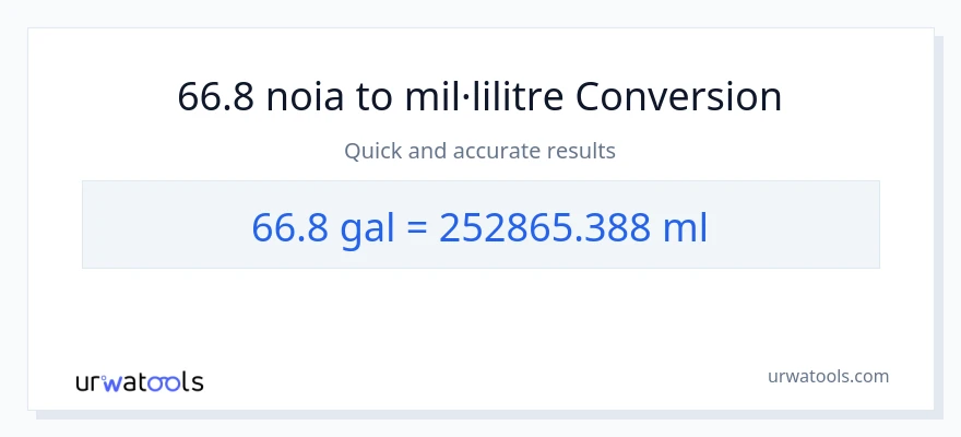 Conversió de 66.8 Galons a mil·lilitres