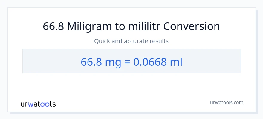 Konverze z miligramy na mililitrů: 66.8