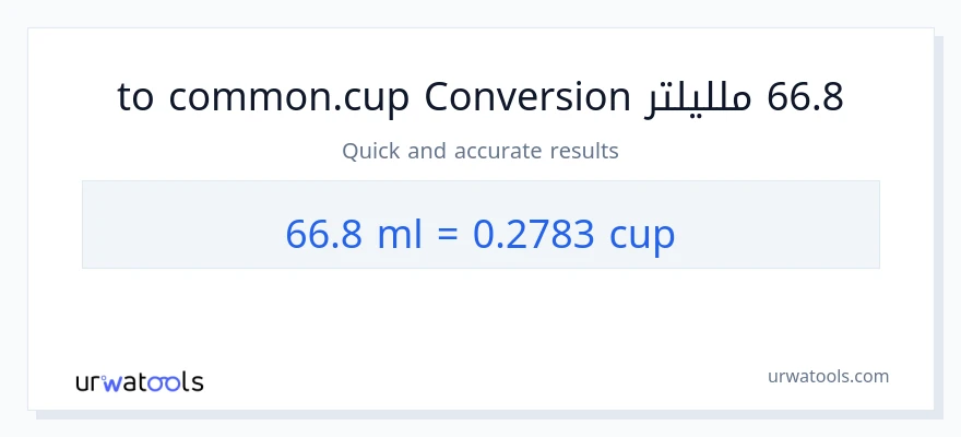 التحويل من 66.8 ملليلتر إلى أكواب