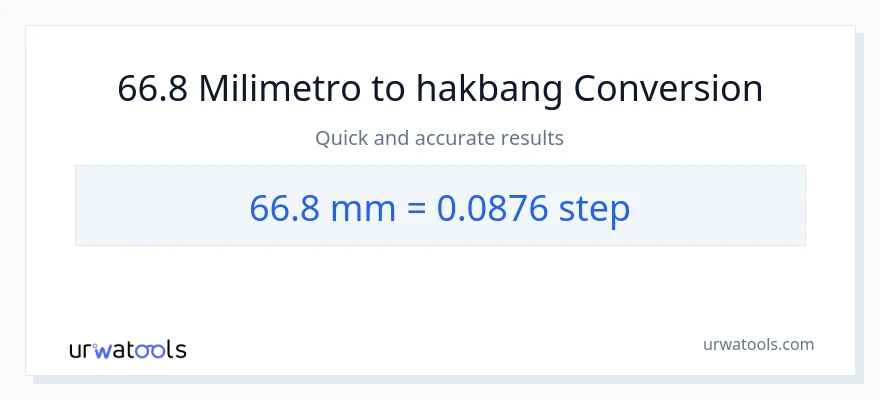 66.8 milimetro patungong mga hakbang na conversion