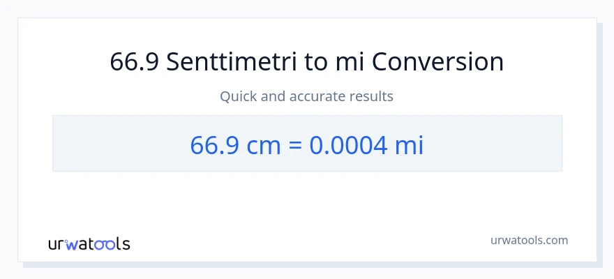 66.9 Senttimetrit - mailia muunnos