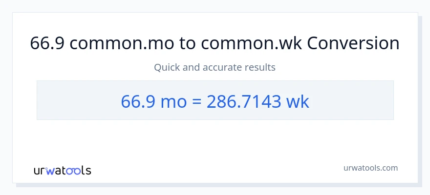 تبدیل 66.9 ماه‌ها به هفته‌ها