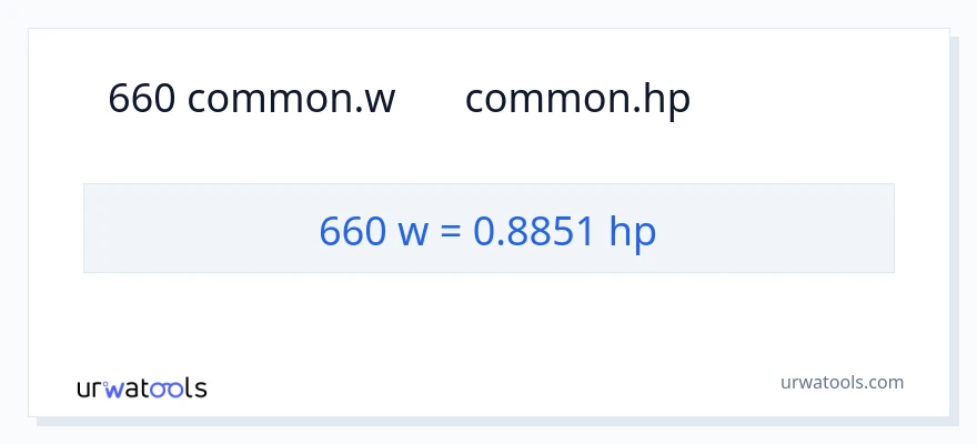 660 વોટ્સ થી હોર્સપાવર રૂપાંતર