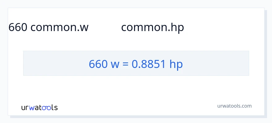 660 ವ್ಯಾಟ್ಸ್ ರಿಂದ ಅಶ್ವಶಕ್ತಿ ಪರಿವರ್ತನೆ