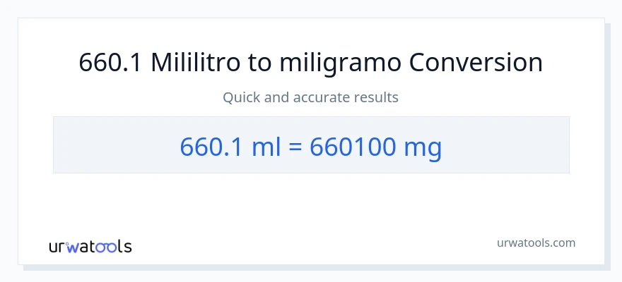 660.1 mga mililitro patungong miligramo na conversion