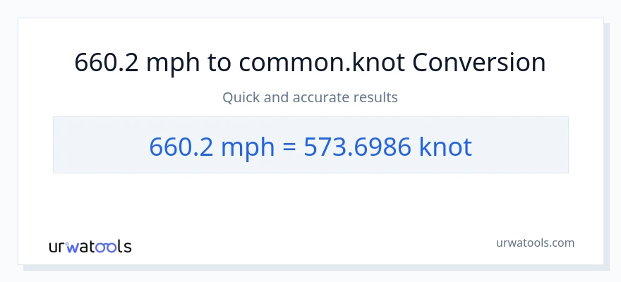 660.2 milya kada oras patungong Knots na conversion