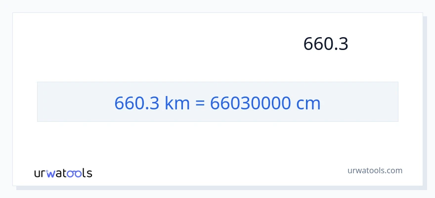 המרה של 660.3 קילומטרים ל- סנטימטרים