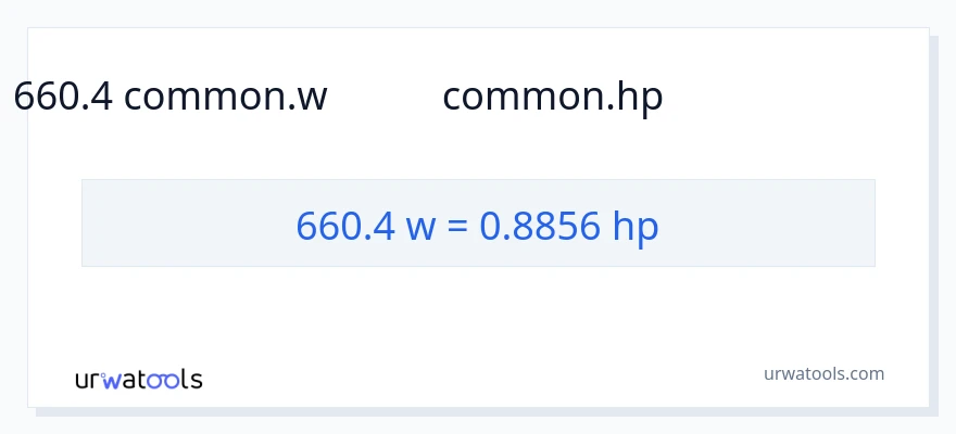 660.4 ವ್ಯಾಟ್ಸ್ ರಿಂದ ಅಶ್ವಶಕ್ತಿ ಪರಿವರ್ತನೆ