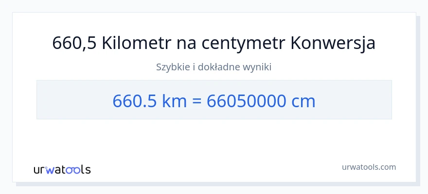 Konwersja 660.5 kilometrów do Centymetry