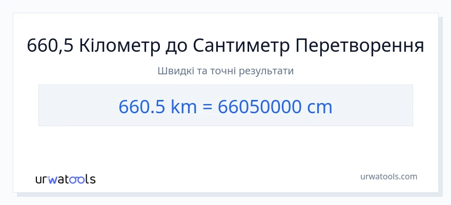 Конверсія з кілометри у Сантиметри: 660.5
