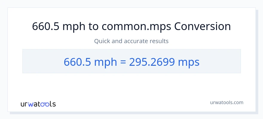 660.5 milya kada oras patungong Meters Per Second na conversion