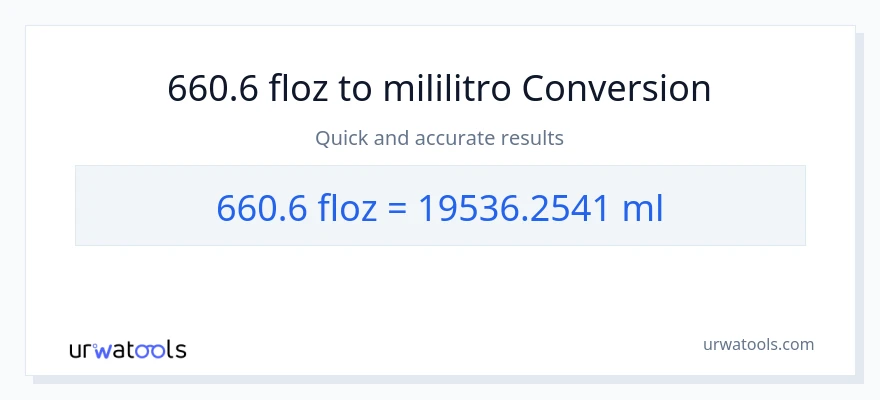 660.6 mga onsa ng likido patungong mga mililitro na conversion