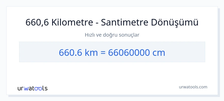 660.6 kilometre'den Santimetre'e dönüşüm