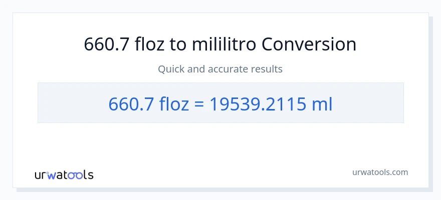 660.7 mga onsa ng likido patungong mga mililitro na conversion