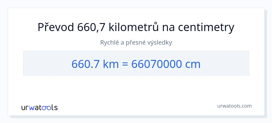 Konverze z kilometry na Centimetry: 660.7