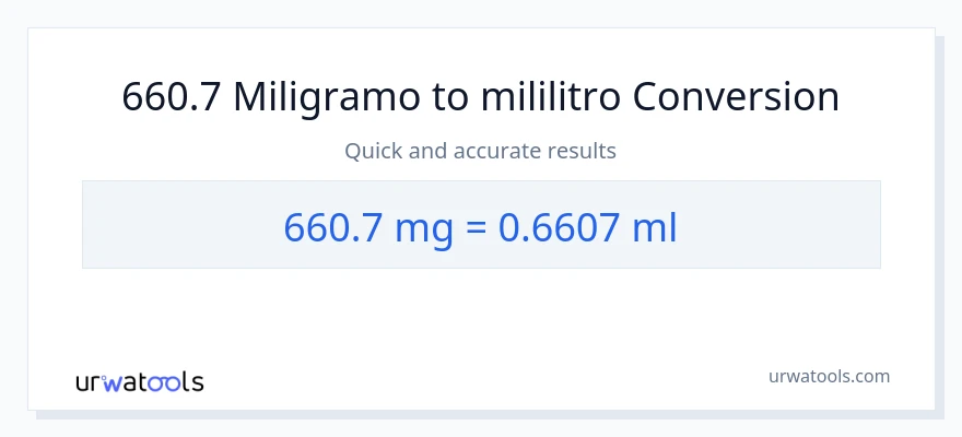 660.7 miligramo patungong mga mililitro na conversion