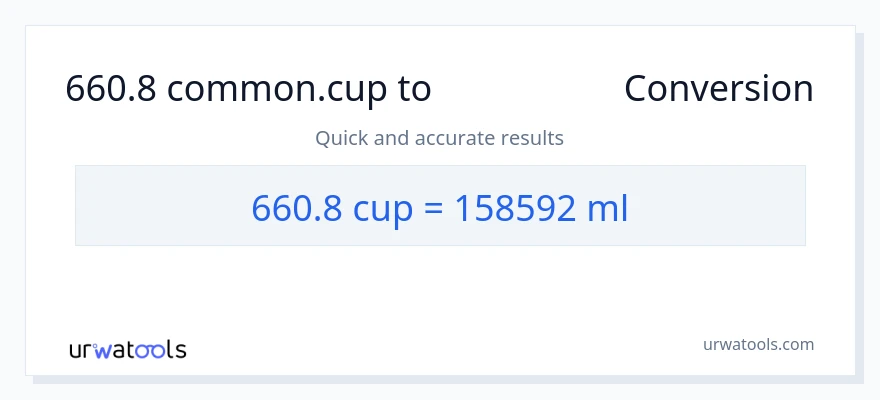 تبدیل 660.8 فنجان‌ها به میلی‌لیتر