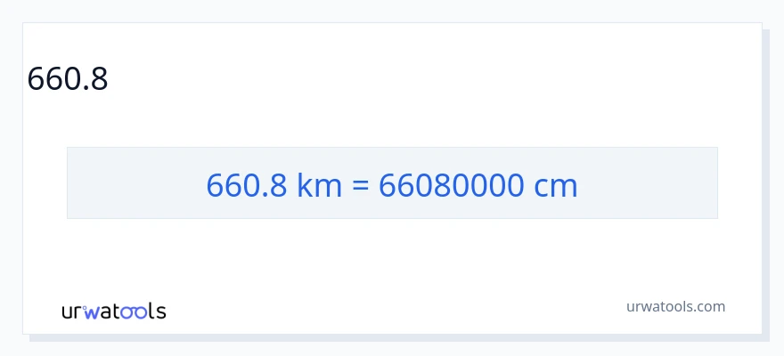 660.8 ಕಿಲೋಮೀಟರ್‌ಗಳು ರಿಂದ ಸೆಂಟಿಮೀಟರ್‌ಗಳು ಪರಿವರ್ತನೆ