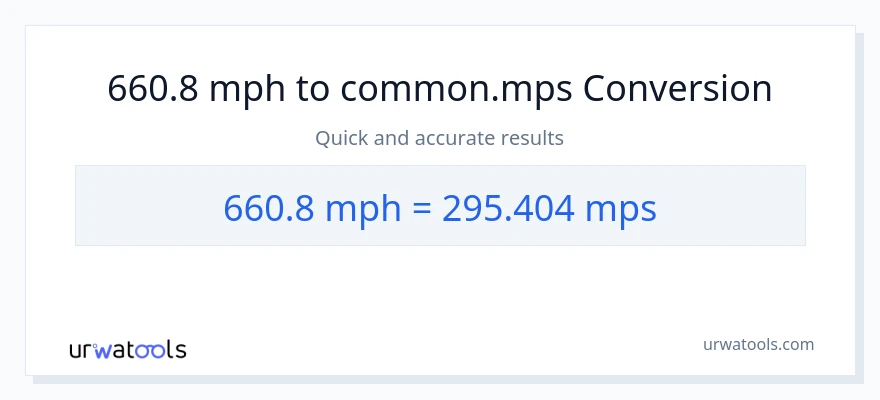 660.8 milya kada oras patungong Meters Per Second na conversion