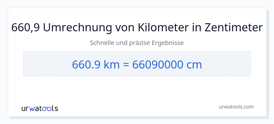 660.9 Kilometer zu Zentimeter Umwandlung