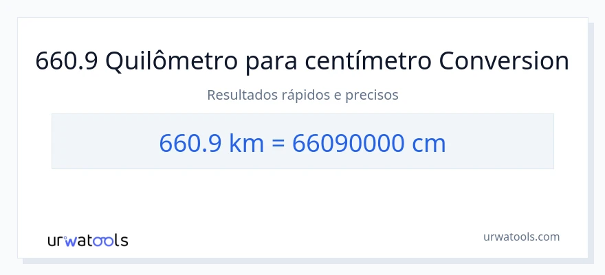 Conversão de 660.9 quilômetros para Centímetros