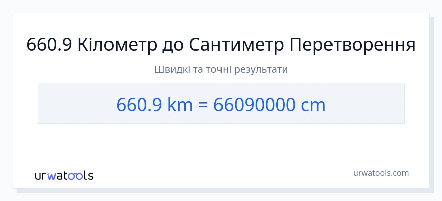 Конверсія з кілометри у Сантиметри: 660.9