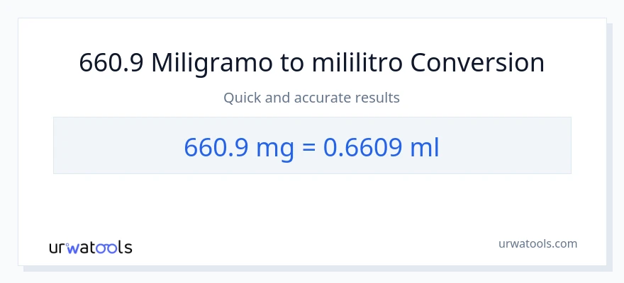 660.9 miligramo patungong mga mililitro na conversion
