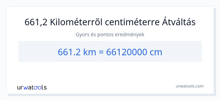 661.2 kilométer - Centiméter konverzió