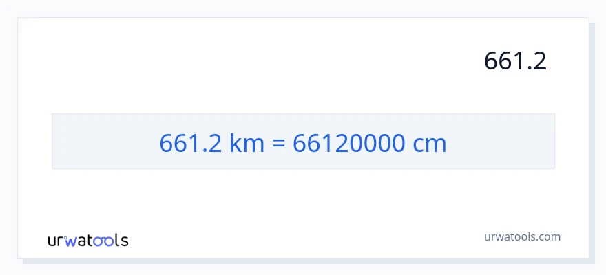 661.2 کلومیٹر سے سینٹی میٹر کی تبدیلی