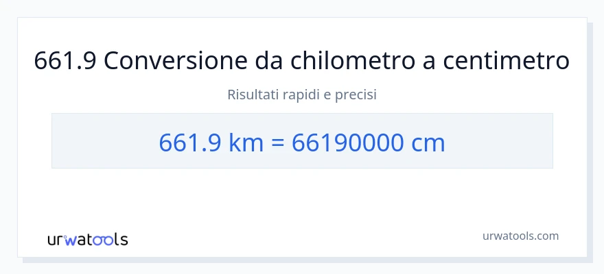 Conversione da 661.9 chilometri a Centimetri