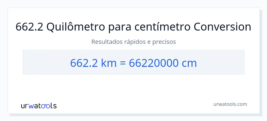 Conversão de 662.2 quilômetros para Centímetros