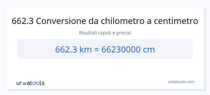 Conversione da 662.3 chilometri a Centimetri