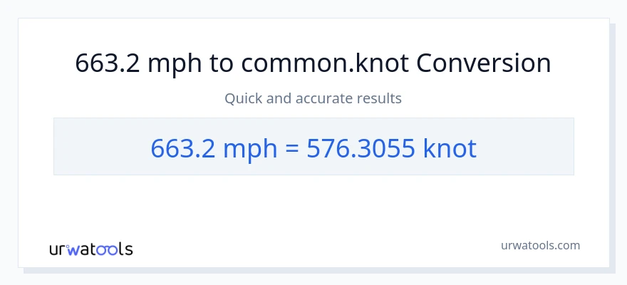 663.2 milya kada oras patungong Knots na conversion