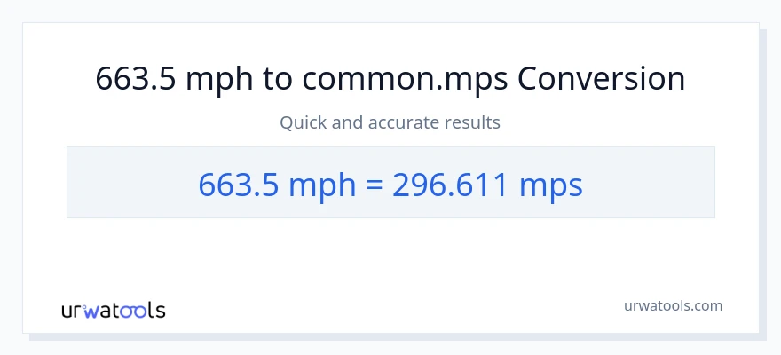 663.5 milya kada oras patungong Meters Per Second na conversion