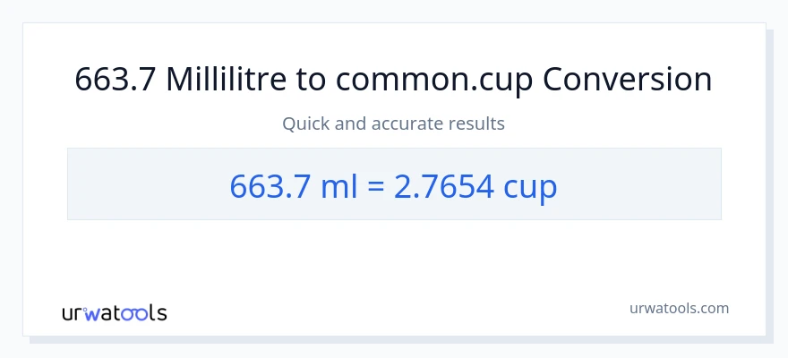 Conversion 663.7 millilitres vers tasses