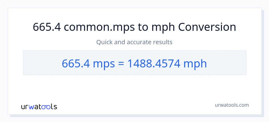 665.4 Meters Per Second patungong milya kada oras na conversion