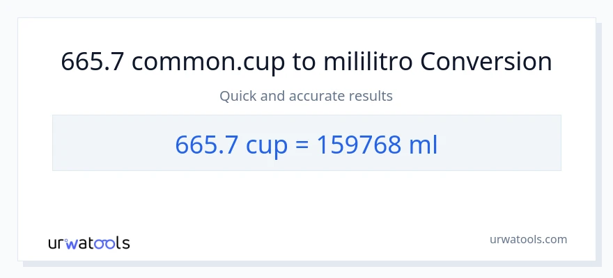 665.7 mga tasa patungong mga mililitro na conversion
