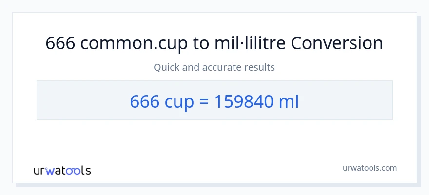 Conversió de 666 tasses a mil·lilitres