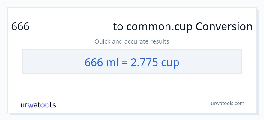 666 മില്ലിലിറ്റർ ൽ നിന്ന് കപ്പുകൾ ലേക്ക് പരിവർത്തനം