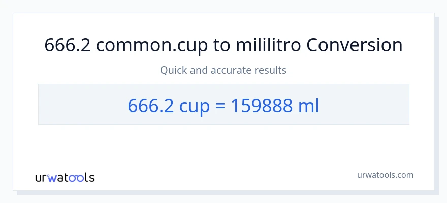666.2 mga tasa patungong mga mililitro na conversion