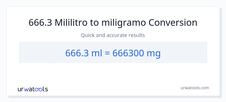 666.3 mga mililitro patungong miligramo na conversion